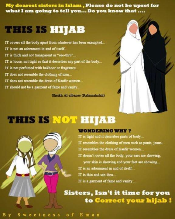 HIJAB (veil) In Islam  Islam; The Religion of Peace